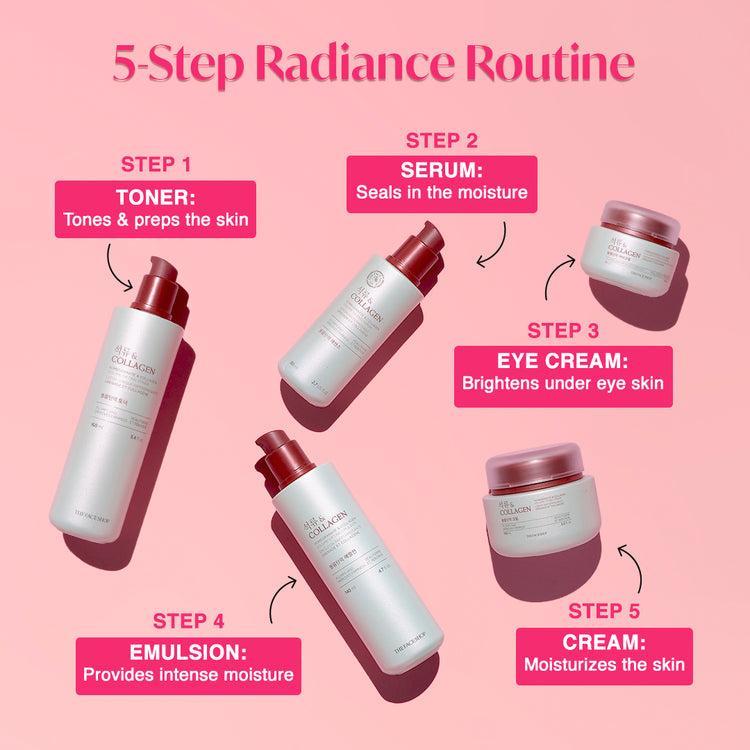 The Face Shop POMEGRANATE AND COLLAGEN VOLUME LIFTING EMULSION 140ml