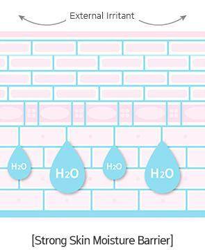 Mamonde PROBIOTICS CERAMIDE SKIN SOFTENER 200ml - Kbeauty.sale