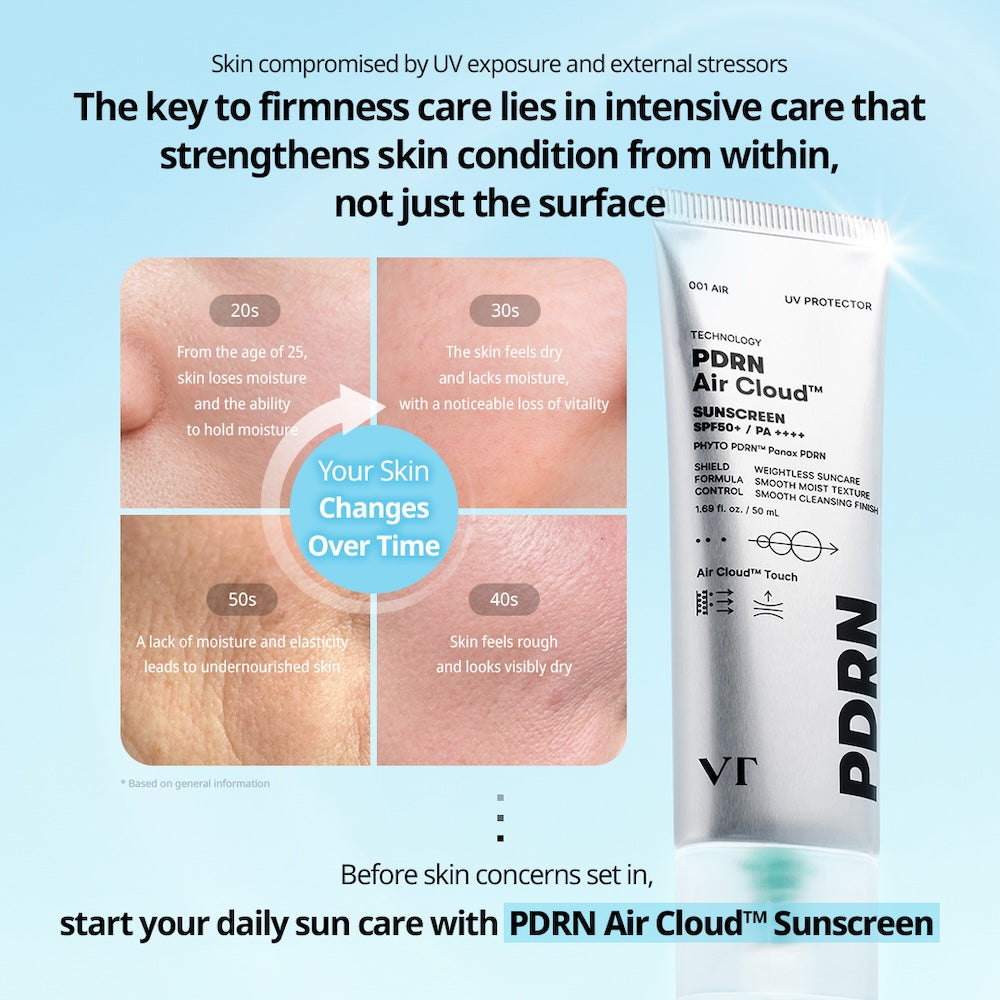 VT Cosmetics PDRN Air Cloud Sunscreen 50ml