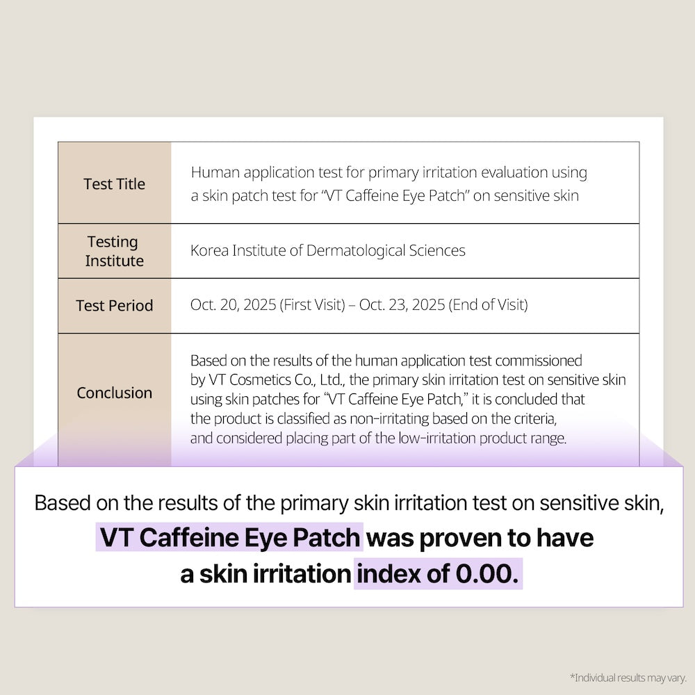 VT Cosmetics CAFFEINE Eye Patch 110ml*60ea