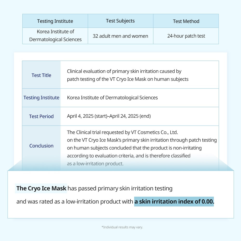 VT Cosmetics Cryo Ice Mask 320g*30ea