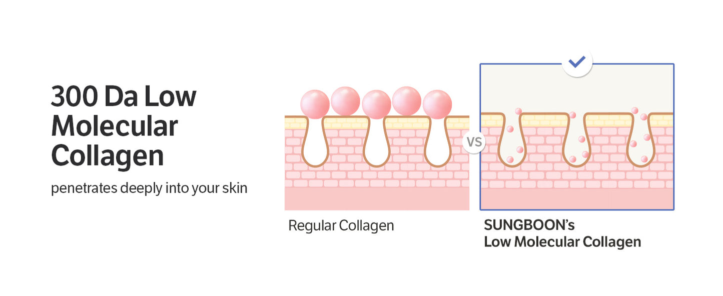 SUNGBOON EDITOR Deep Collagen Power Boosting Cream In Serum 35ml